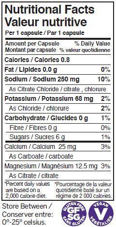 ELoad Zone Caps (250mg) – Image 3